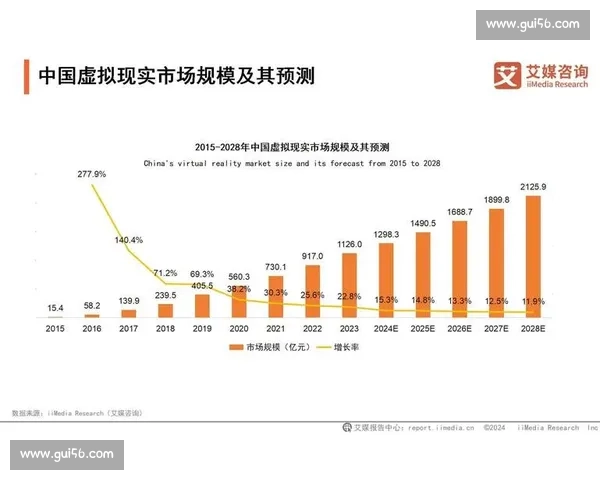 电竞产业商业模式创新与发展趋势分析探讨