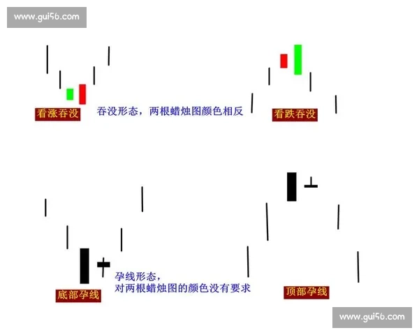 象棋比赛成绩分析：各大赛事数据对比与趋势解析